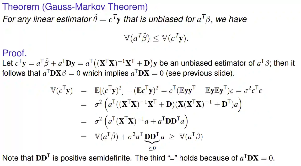 Linear Regression methods-20241016104711626